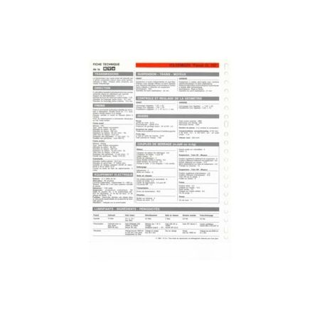 Passat GL 16V  Fiche Technique Volkswagen