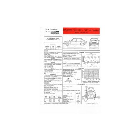 205 GL GE Fiche Technique Peugeot