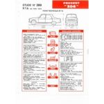 304 Fiche Technique Peugeot