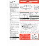 204 Diesel Break 71 Fiche Technique Peugeot