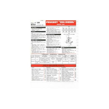 204 Diesel Break 71 Fiche Technique Peugeot