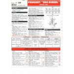 204 Diesel Break 71 Fiche Technique Peugeot