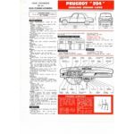 204 GL Fiche Technique Peugeot