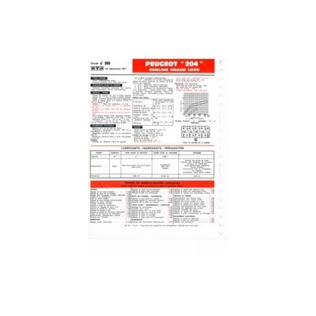 204 GL Fiche Technique Peugeot