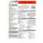 309 GE Fiche Technique Peugeot