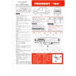104 Fiche Technique Peugeot