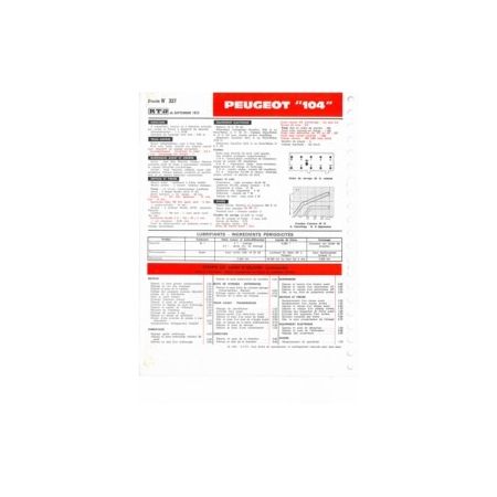 104 Fiche Technique Peugeot