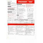 104 Fiche Technique Peugeot