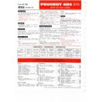 404 9cv Fiche Technique Peugeot