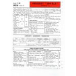 304 SLS Fiche Technique Peugeot