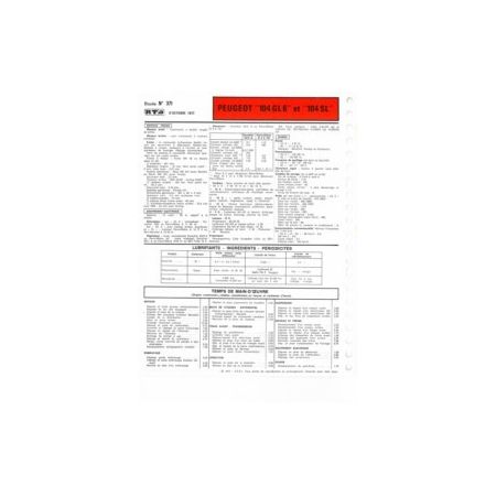 104 GL SL Fiche Technique Peugeot