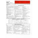 104 GL SL Fiche Technique Peugeot