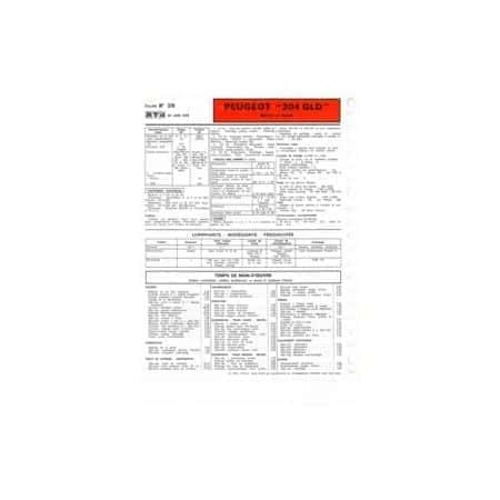 304 GLD Fiche Technique Peugeot