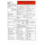 304 GLD Fiche Technique Peugeot