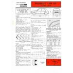 104 GL ZA Fiche Technique Peugeot