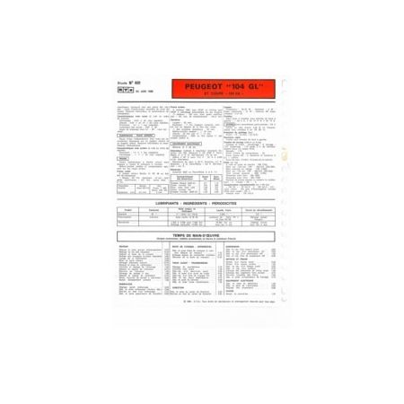 104 GL ZA Fiche Technique Peugeot