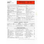 104 GL ZA Fiche Technique Peugeot