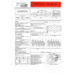 405 MI 16 Fiche Technique Peugeot