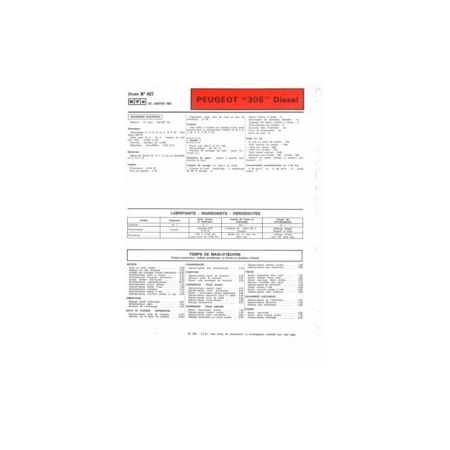 305 D Fiche Technique Peugeot