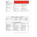 305 D Fiche Technique Peugeot