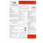 104 GR Fiche Technique Peugeot