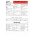 104 GR Fiche Technique Peugeot