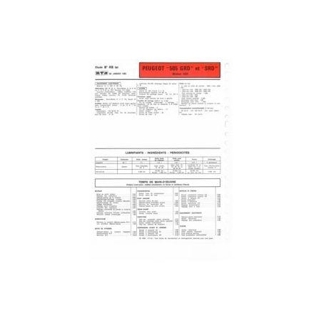 505 GRD SRD Fiche Technique Peugeot