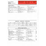 505 GRD SRD Fiche Technique Peugeot
