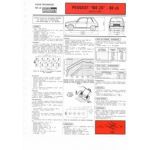 104 ZS 83 Fiche Technique Peugeot