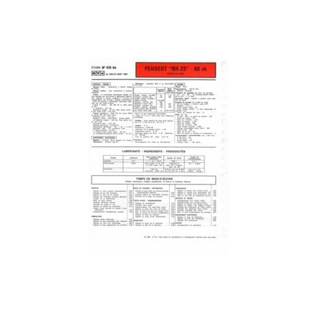 104 ZS 83 Fiche Technique Peugeot