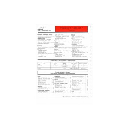 205 GT Fiche Technique Peugeot