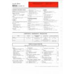 205 GT Fiche Technique Peugeot