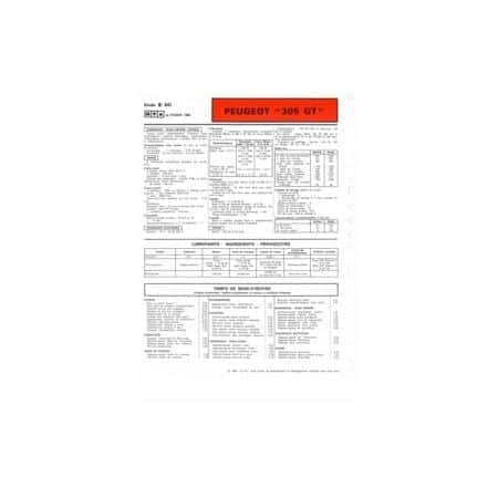 305 GT Fiche Technique Peugeot