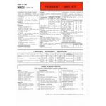 305 GT Fiche Technique Peugeot
