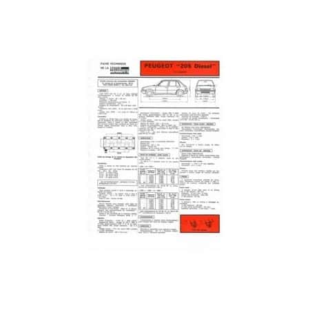 205 Diesel Fiche Technique Peugeot