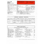 205 Diesel Fiche Technique Peugeot