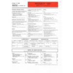 405 1.6l Fiche Technique Peugeot