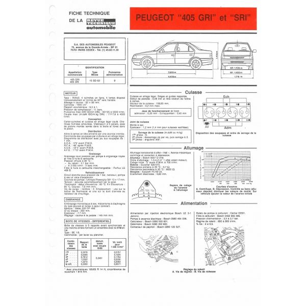 405 GRI SRI Fiche Technique Peugeot