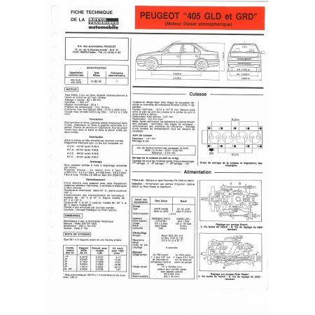 405 GLD GRD Fiche Technique Peugeot