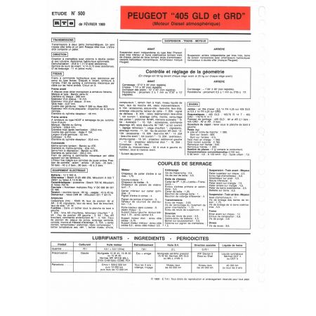 405 GLD GRD Fiche Technique Peugeot