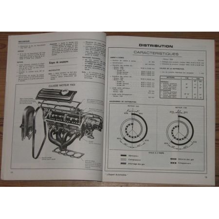 Scirocco Revue Technique Volkswagen