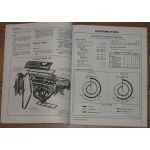 Scirocco Revue Technique Volkswagen