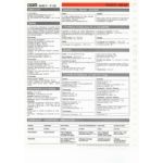 309 GR Fiche Technique Peugeot