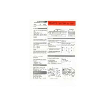 605 SRdt-SVdt Fiche Technique Peugeot