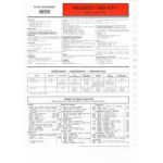 604 GTI dep 84 Fiche Technique Peugeot