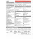 605 SL Fiche Technique Peugeot