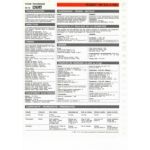 605 SLD-SRD Fiche Technique Peugeot