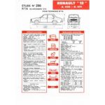 R12 Fiche Technique Renault
