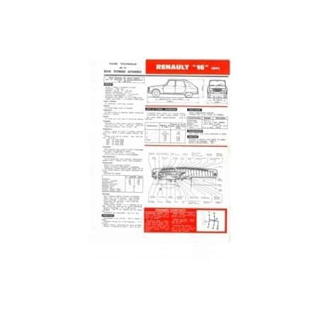 R16 1971 Fiche Technique Renault