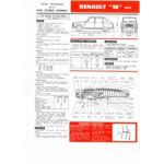 R16 1971 Fiche Technique Renault